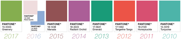 Pantone Colour of the Year 2010-2017 